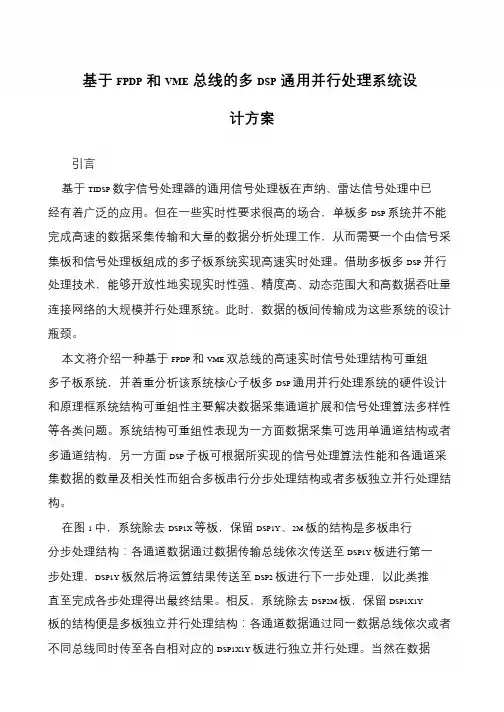 基于FPDP和VME总线的多DSP通用并行处理系统设计方案