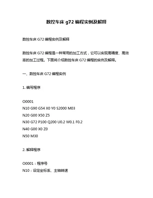 数控车床g72编程实例及解释