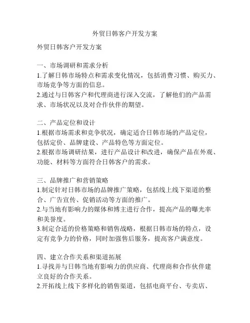 外贸日韩客户开发方案