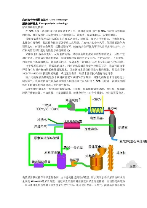 尿素热解技术