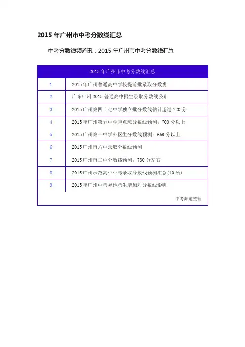 2015年广州市中考分数线汇总