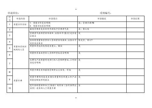 表2-压力管道元件制造质量管理鉴定评审记录表
