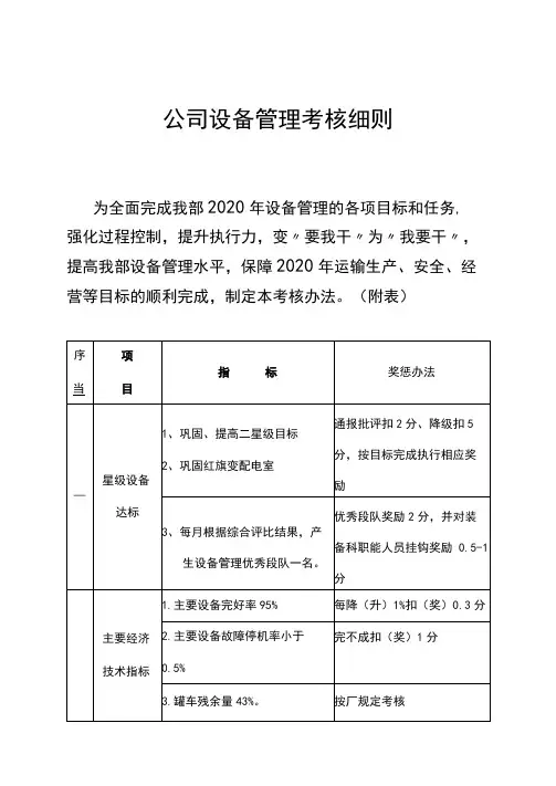 公司设备管理考核实施细则(考核指标体系)