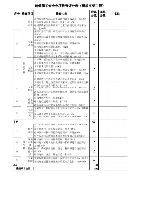 建筑施工安全分项检查评分表(模板工程)