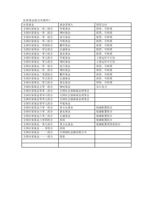 社保基金组合有那些