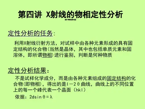 厦门大学材料学院 考研复试 材料测试方法  04 物相定性分析