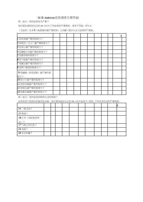 安德森症状评估量表2