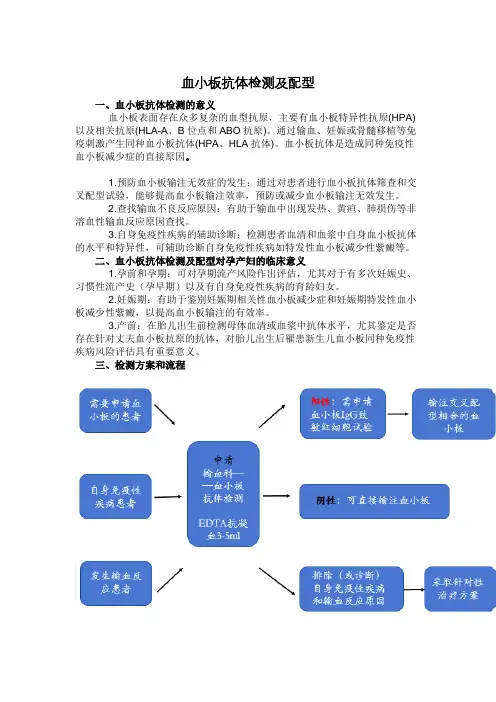 血小板抗体检测及配型