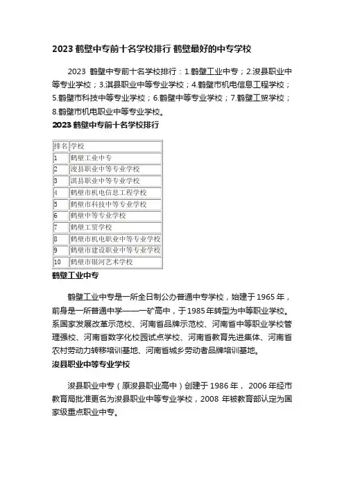 2023鹤壁中专前十名学校排行鹤壁最好的中专学校