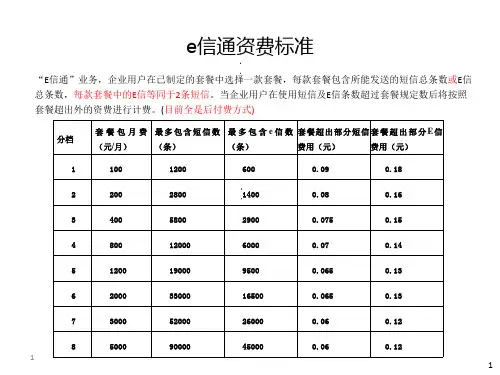 e信通目前资费标准套餐