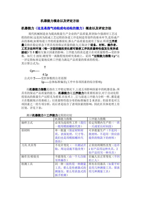 CPK工艺过程能力指数&CMK机器能力指数 概念&区别以及评定方法