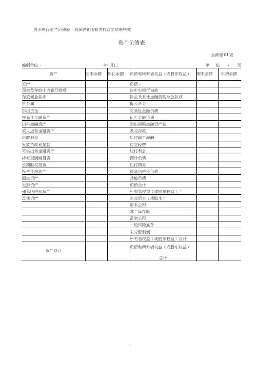 上市公司中商业银行财务报表-商业银行资产负债表、利润表和.doc