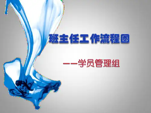 班主任工作流程图