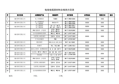 电线电缆原材料合格供方目录