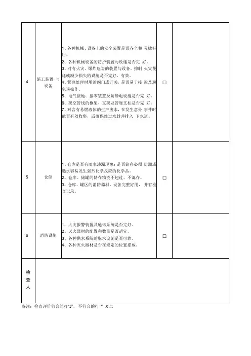 季节性防雷防汛防台风安全检查表