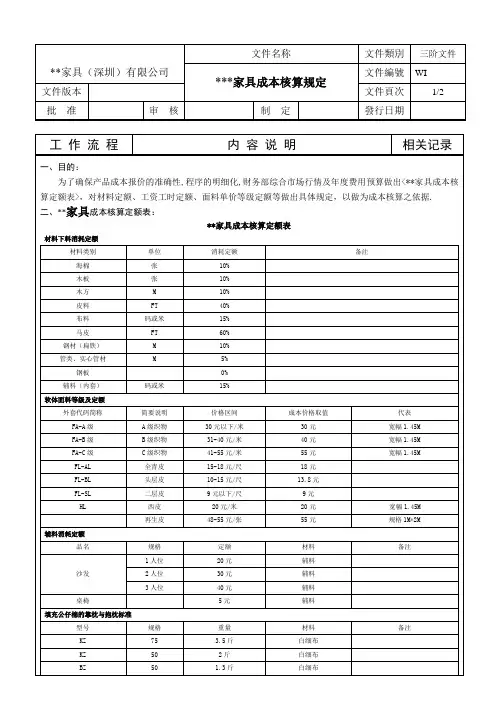家具成本核算规定