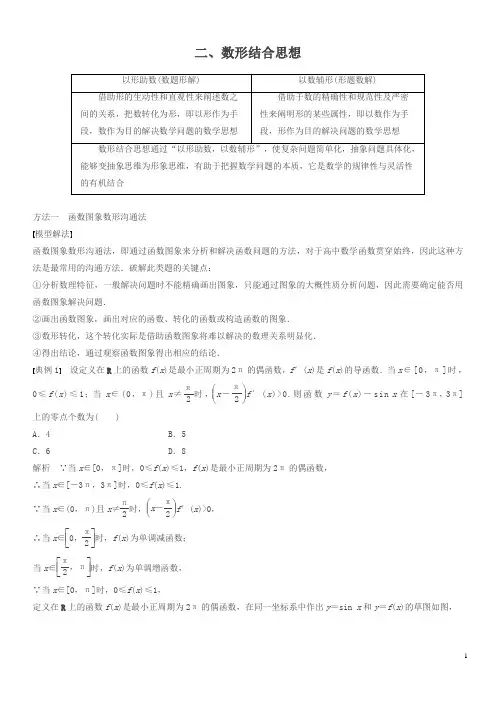 高考数学(理)二轮复习 讲学案：考前数学思想领航 二、数形结合思想(含答案解析)