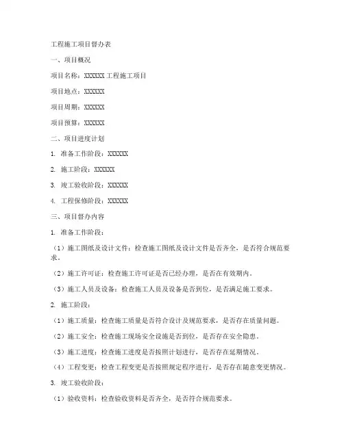 工程施工项目督办表
