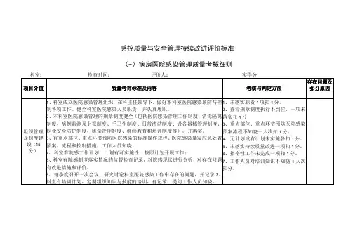 感控质量与安全管理持续改进评价标准
