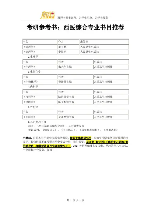 考研参考书：西医综合专业书目推荐