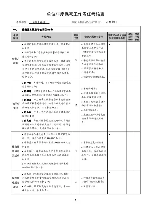 单位年度保密工作责任考核表(涉密研发生产单位-)