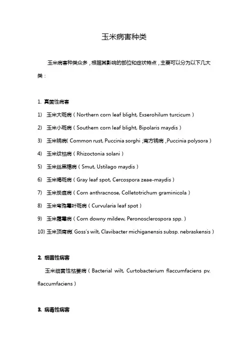 玉米病害种类