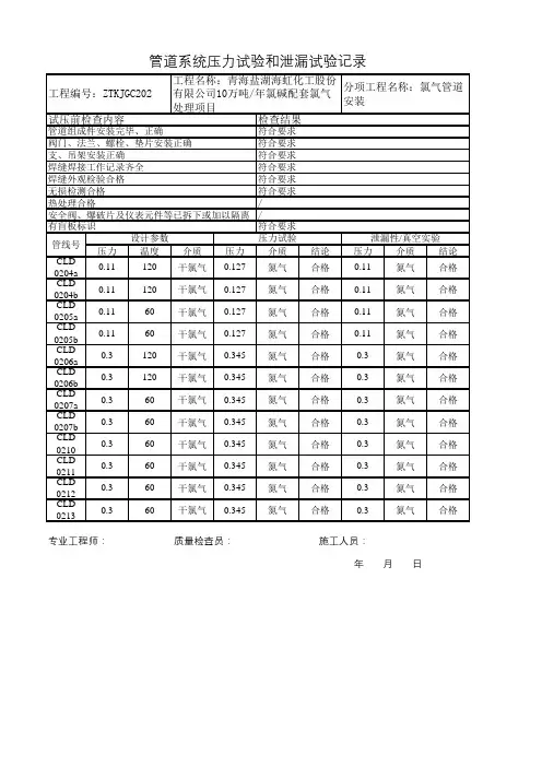25 管道系统压力试验和泄漏试验记录