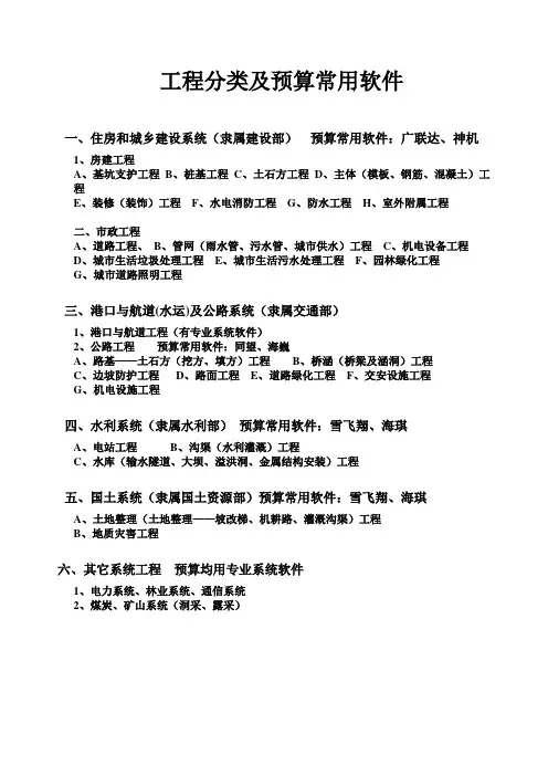 工程分类及预算预算常用软件