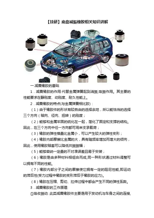 【技研】底盘减振橡胶相关知识讲解