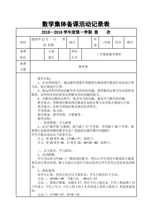 小学数学组集体备课活动记录表