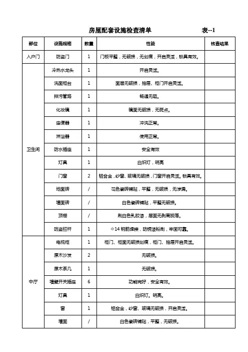 房屋配套设施检查清单