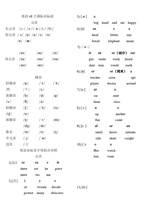 48个英语国际音标表以及字母组合发音
