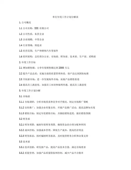 单位年度工作计划分解表