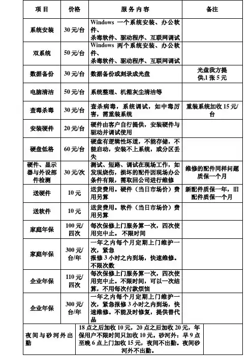 电脑维修报价单