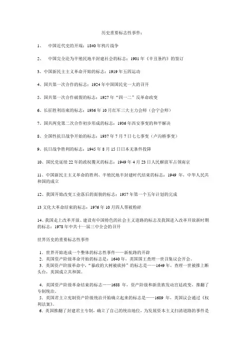 历史重要标志性事件