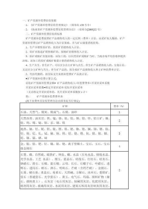 矿产资源补偿费征收的依据和标准