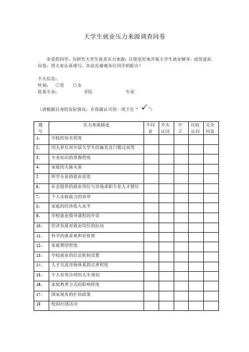 大学生就业压力来源调查问卷