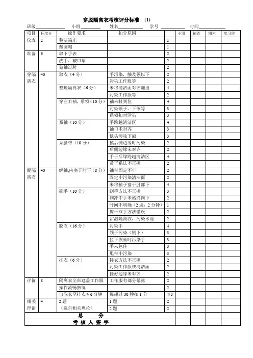 护理操作-穿脱隔离衣考核评分标准