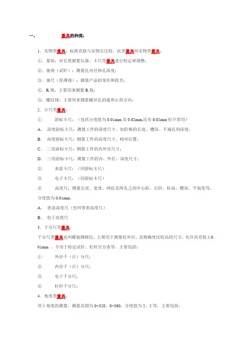 量具大全
