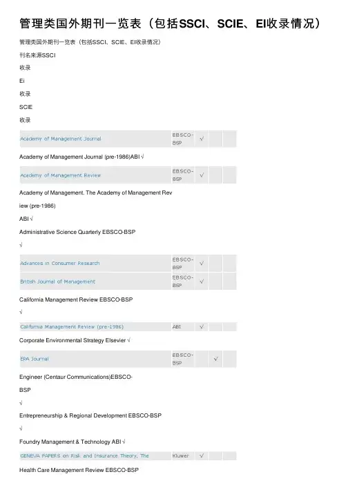 管理类国外期刊一览表（包括SSCI、SCIE、EI收录情况）