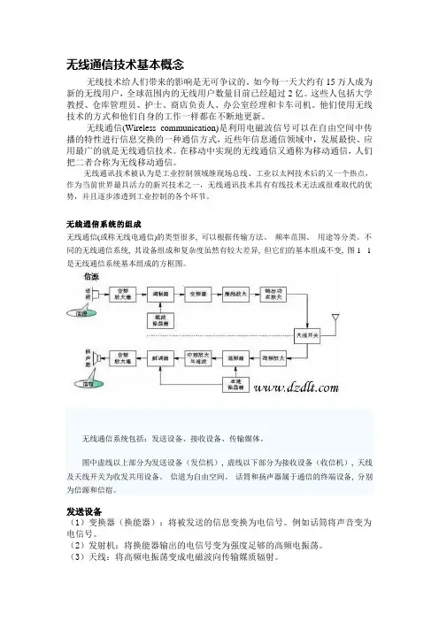 光无线通信技术