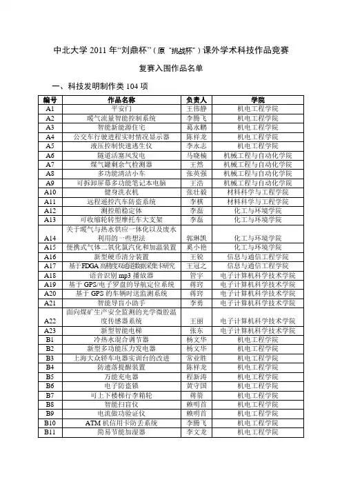 中北大学2011年“刘鼎杯”(原“挑战杯”)课外学术科技作品竞赛