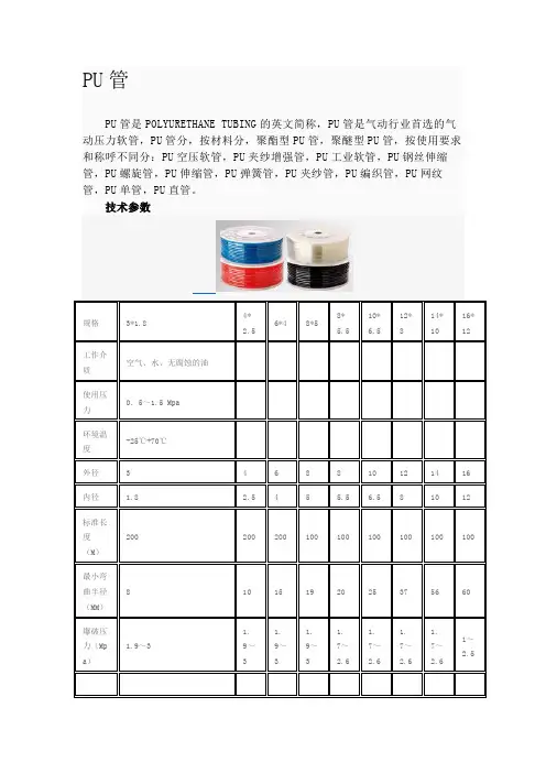 PU管