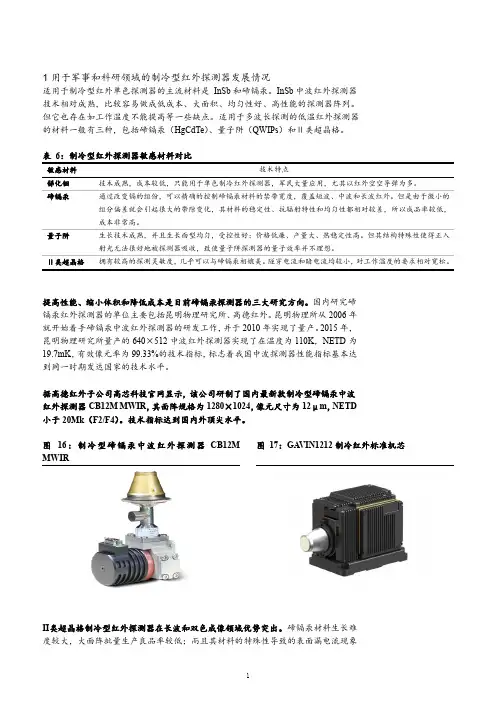 制冷型及非制冷型红外探测器性能对比、应用领域分析