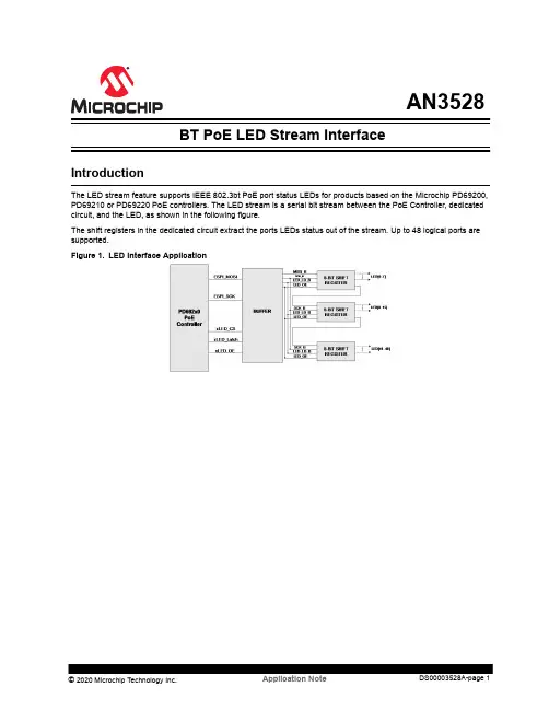 Microchip PD69200、PD69210和PD69220 PoE 控制器的LED流接口简介
