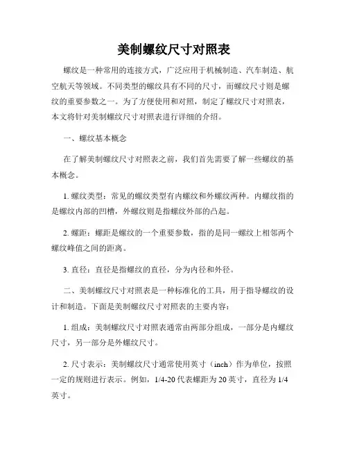 美制螺纹尺寸对照表