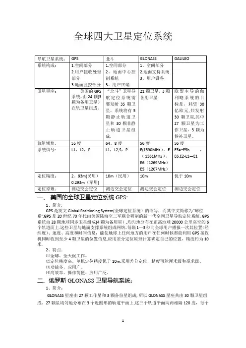 四大卫星定位系统