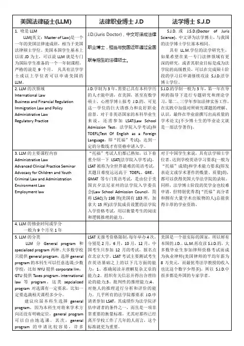 美国法律学位大全及详解
