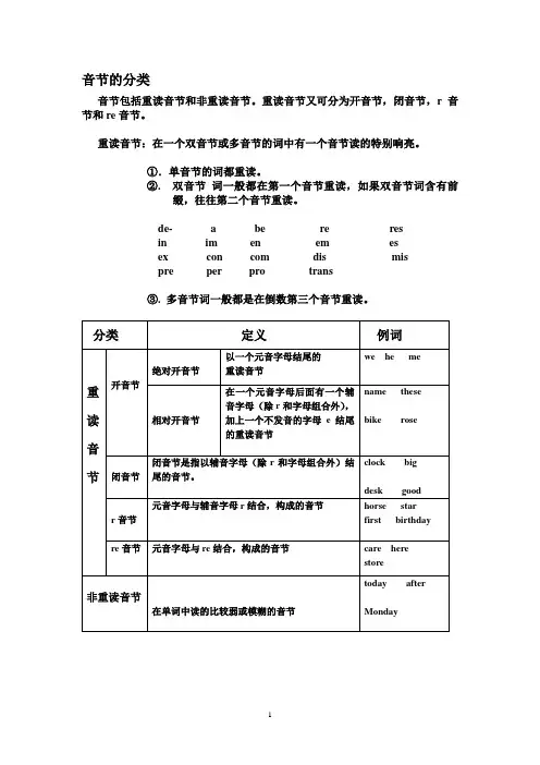 音节的分类