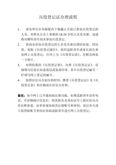 兵役登记证办理流程